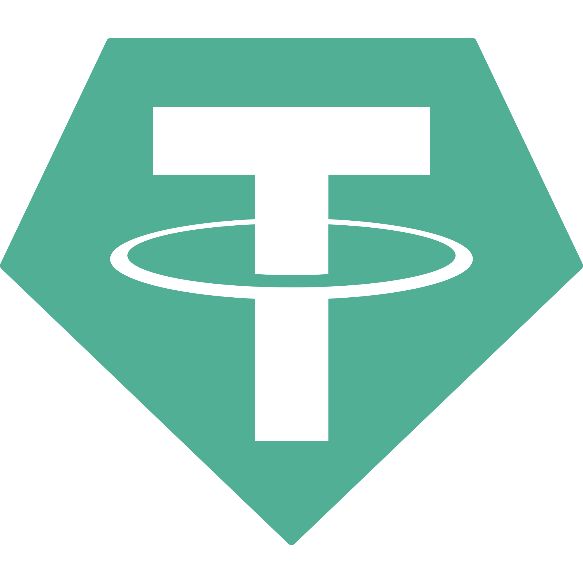 Tether USDT